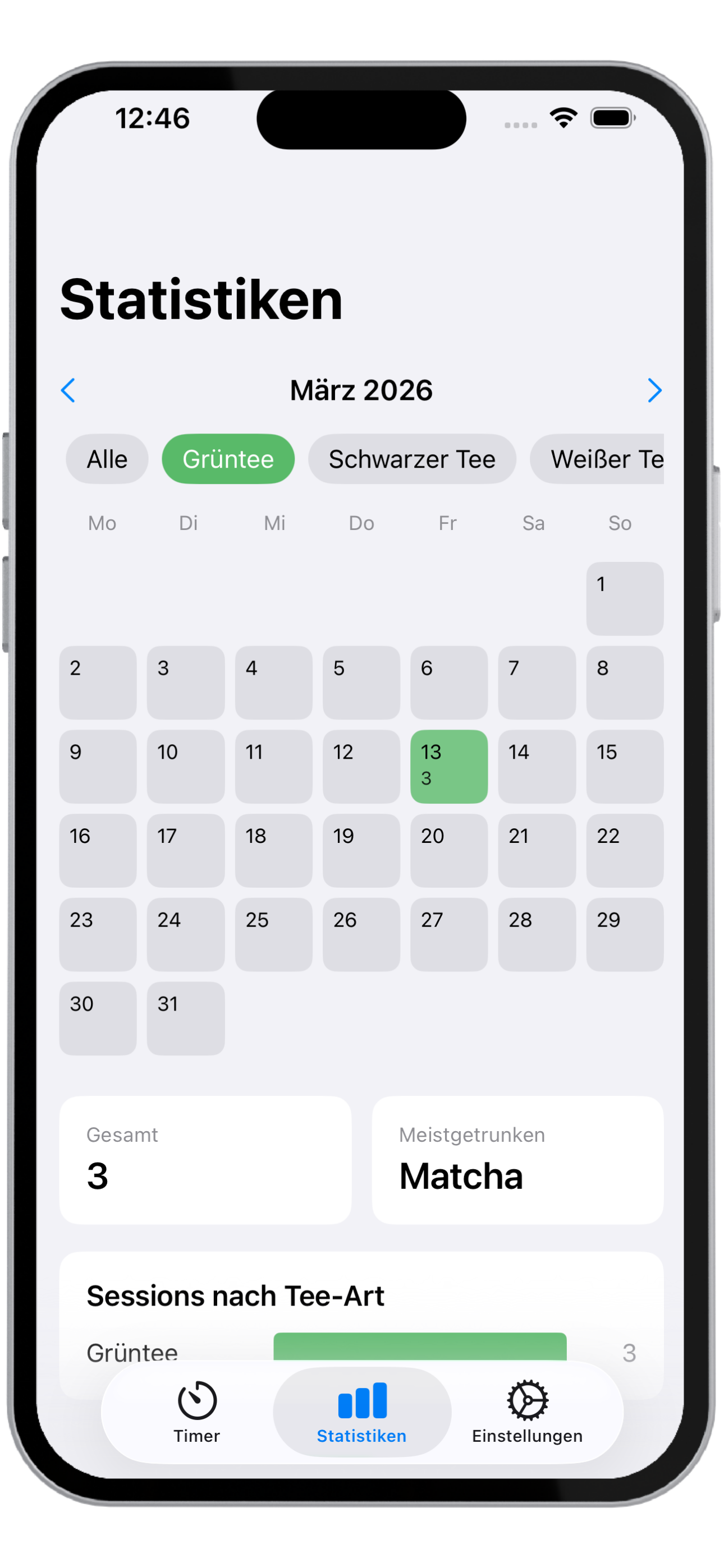 TeaLeaf Timer – Statistiken